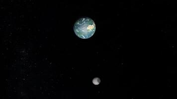 earth and moon free in the outer space video