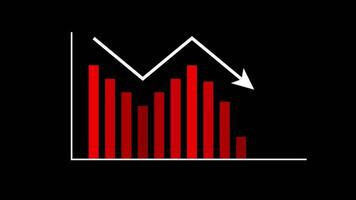 Business Bar Chart Animation Up and Down Transparent Background video