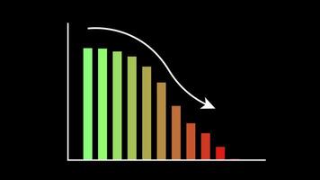 Business Bar Chart Animation that keeps going down and curves on Transparent Background video