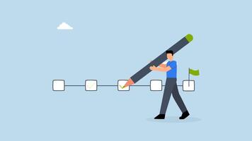 Project tracking, 4k animation of project manager with big pen to check completed tasks on project management timeline. video