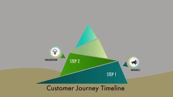 step of custom journey mountain Infographic template digital marketing video