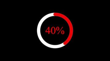 Animated 5 Percent Loading Ring with Red Indicator on Black Background video