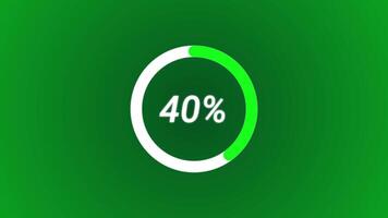 5 Percent Loading Animation on Green Background for Presentations and Videos