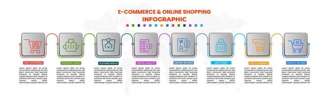 Infographic template design on commerce, e-commerce, e-business, online shopping. Online payment, chart, product, buying, checkout, store and data visualization in 7 layouts with icon vector