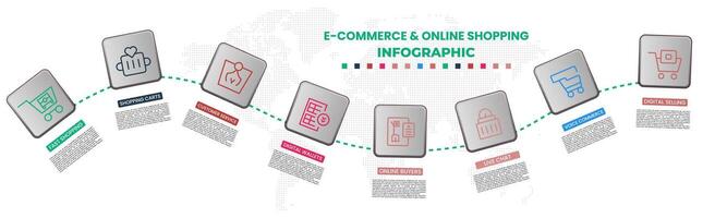 Trending infographic template design on commerce, e-commerce, e-business, online shopping. Online payment, chart, product, buying, store and data visualization in 7 layouts with icon vector