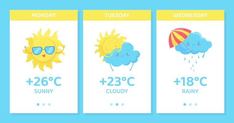 Weather forecast mobile application. Sunny, cloudy, rainy day illustration