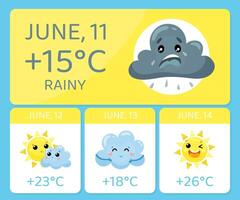 Weather forecast widget. Daily summer weather forecast application illustration vector