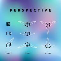 Perspective, types of perspective drawing vector