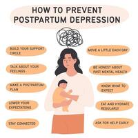 Mother coping with postpartum depression with practical tips for mental health support. Educational infographic square poster for social media on maternal well-being. Flat Style Illustration. vector