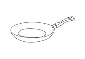 Frying pan one line continuous drawing vector