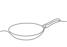 One line drawing of Frying pan vector