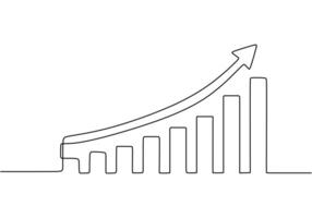 Growing graph in one continuous line drawing. Line art business chart. vector