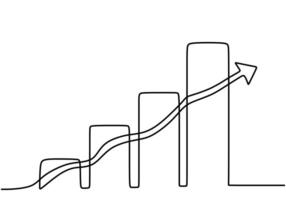 One continuous single line of growth graphic isolated on white background. Market and investment. vector