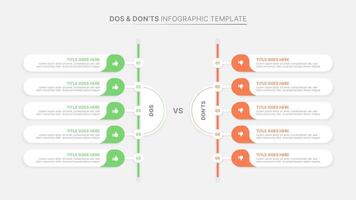 Dos and Donts Comparison Infographic Template vector
