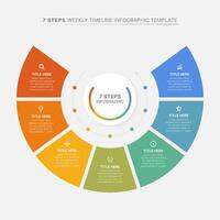 Modern Circular Cycle Round Infographic Design Template with 7 Data Points vector