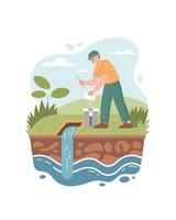 Water quality testing by environmental scientist vector
