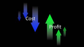 Visual animation of a blue arrow pointing down labeled Cost and a green arrow pointing up labeled Profit on a transparent background. Depicting business growth, cost reduction, and revenue increase. video