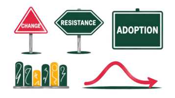 Change, resistance and adoption road signs with bar chart and diffusion of innovation curve on transparent background png