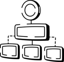 Doodle style icon showing workplace hierarchy levels vector