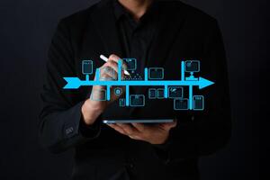 The Business man work with taplet to seek timeline and target goal floating on screen photo