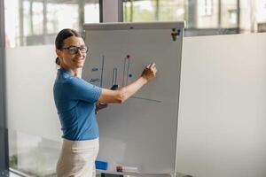 Engaging Business Presentation Incorporating Informative Graphs in a Modern Office Setting photo