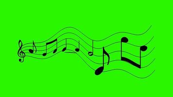 Flowing Melody of Musical Notes Wave Animation video