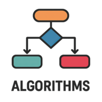 Simple Algorithmic Flowchart for Transparency and Composition png