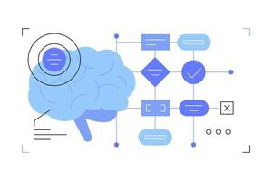 Brain activity. Mind algorithms. Thinking. Artificial intelligence. Modern web banner vector