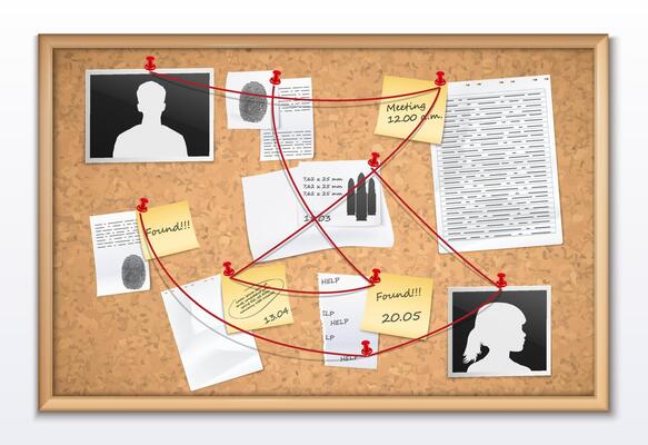 Realistic Crime Investigation Vision Board Composition