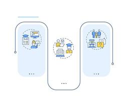 Educational access platforms rectangle infographic . Parent engagement, social. Data visualization with 3 steps. Editable rectangular options chart vector