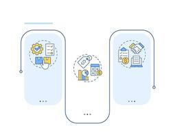 Product management rectangle infographic . Pricing strategy. Commerce, retail. Data visualization with 3 steps. Editable rectangular options chart vector