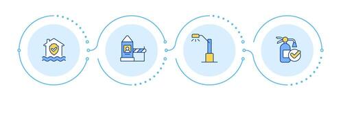 Physical security audit components infographic 4 steps. Monitoring potential threats. Users safety. Flow chart infochart. Editable info graphics icons vector