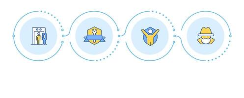 Benefits of physical security infographic 4 steps. Data protection online methods. Hardware pros. Flow chart infochart. Editable info graphics icons vector