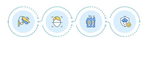 Physical security ecosystem infographic 4 steps. Protection of digital network. Antimalware. Flow chart infochart. Editable info graphics icons vector