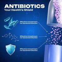 Antibiotics Realistic Healthcare infographics with open pill vector