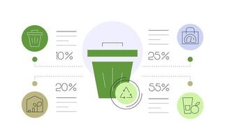 Waste management statistics. Ecological infographic slide vector
