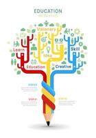 Colorful education tree infographic with pencil and branching learning paths for creative and skill development. vector