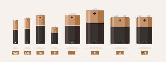 Alkaline batteries in flat form. Primary batteries for personal power sources in various shapes and sizes. vector
