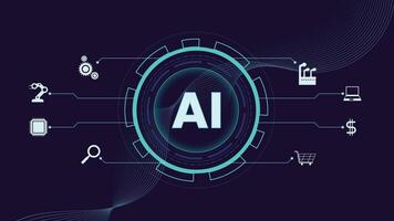 Futuristic AI technology background featuring digital elements with industry and tech icons on dark theme vector
