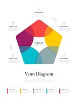 Infographic Venn diagram chart template for business 5 parts, options, presentation with venn diagram elements. vector
