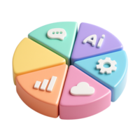 Shiny Plastic 3D Pie Chart with Gear, AI, and Cloud Icons for Business Analytics png