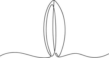 Minimalist single continuous line Drawing surfboard on ocean wave vector