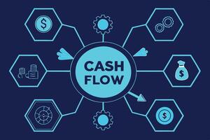 Cash Flow success journey represented with business and financial growth symbols, network strategy ideas vector