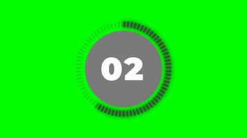 Countdown Timer Shows Five Seconds Remaining Against A Bright Green Background Display Screen video