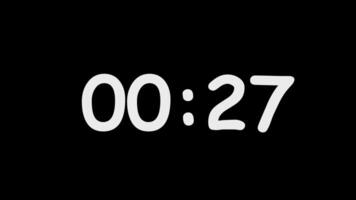 A Sleek Countdown Timer Displayed In White Against A Black Background Showing A Time Of Zero Minutes video