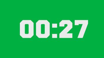 A Digital Timer Displays Twenty Five Seconds Remaining Presented Against A Vibrant Green Backdrop video