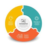 Circular Business Infographic Diagram with 3 Steps. Timeline Infographic with Idea, Process, and Plan Icons vector
