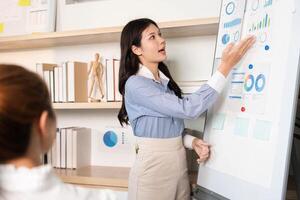 Business Presentation and Data Visualization. Professional woman explaining statistics in a meeting. photo