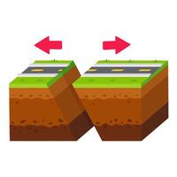 Illustration of Tectonic Plate Movement with Road and Grass Surface Showing Transform Boundary vector
