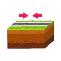 Cross Section of Earth with Road and Fault Line Illustrating Tectonic Plate Movement and Geological Concepts vector